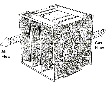 Regenerative Setting