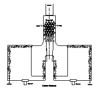 Helical Coil Heater