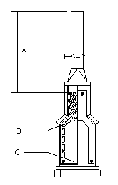 Cabin Type Heater