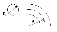 90° Round Elbow