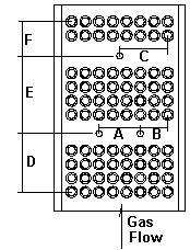 Square Pitch/Longitudinal